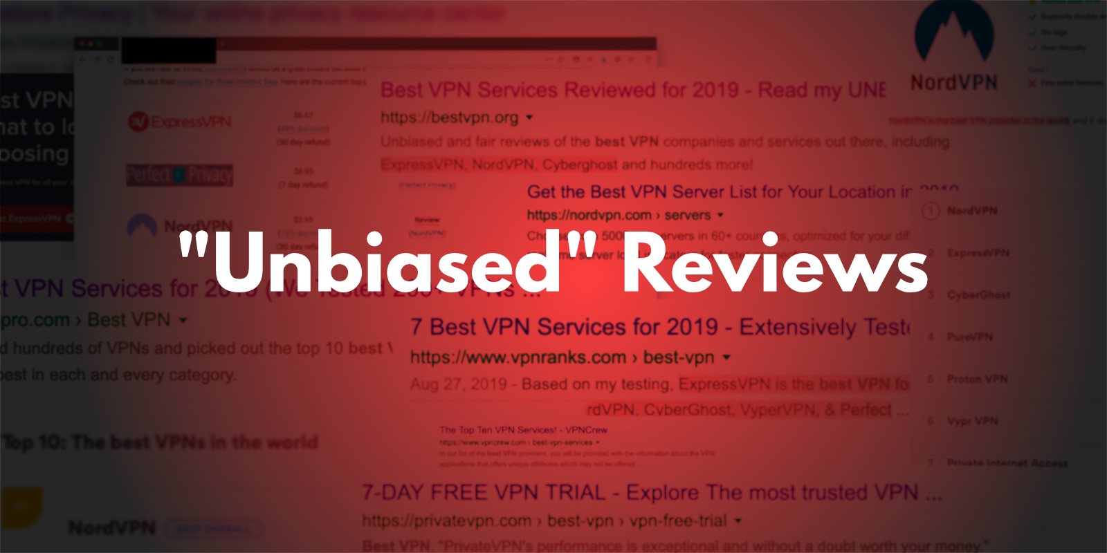 "Unbiased Reviews" cover image